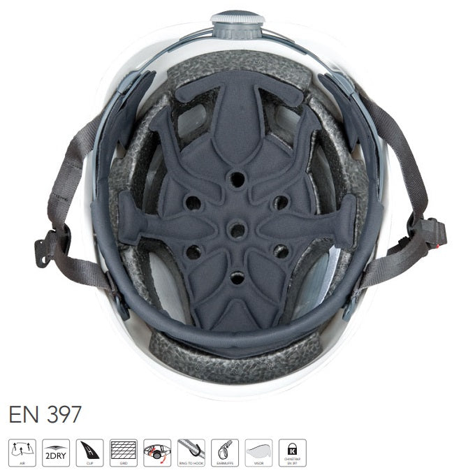 Safety helmet for measurement technicians