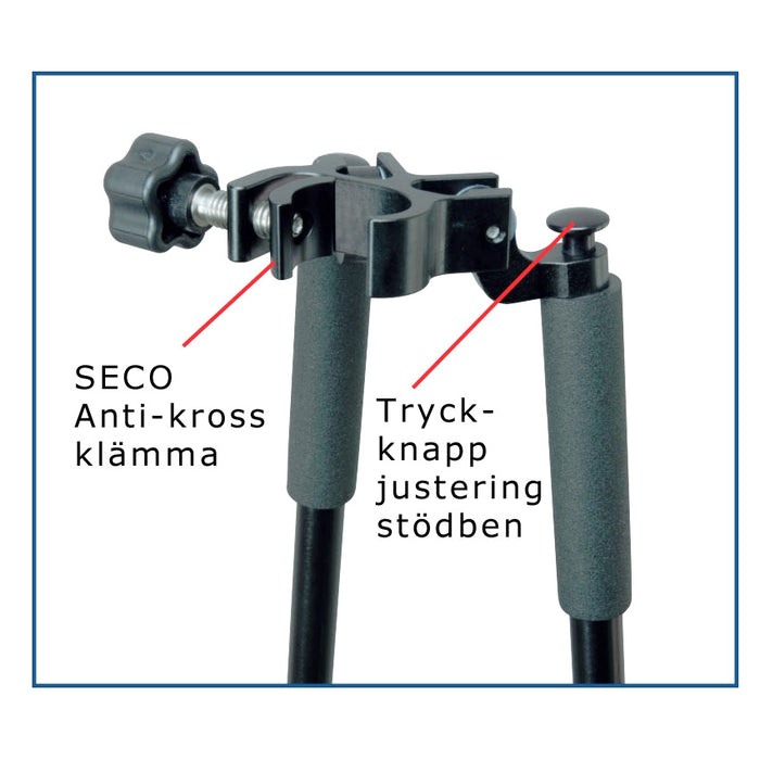 Outrigger Prism and GPS