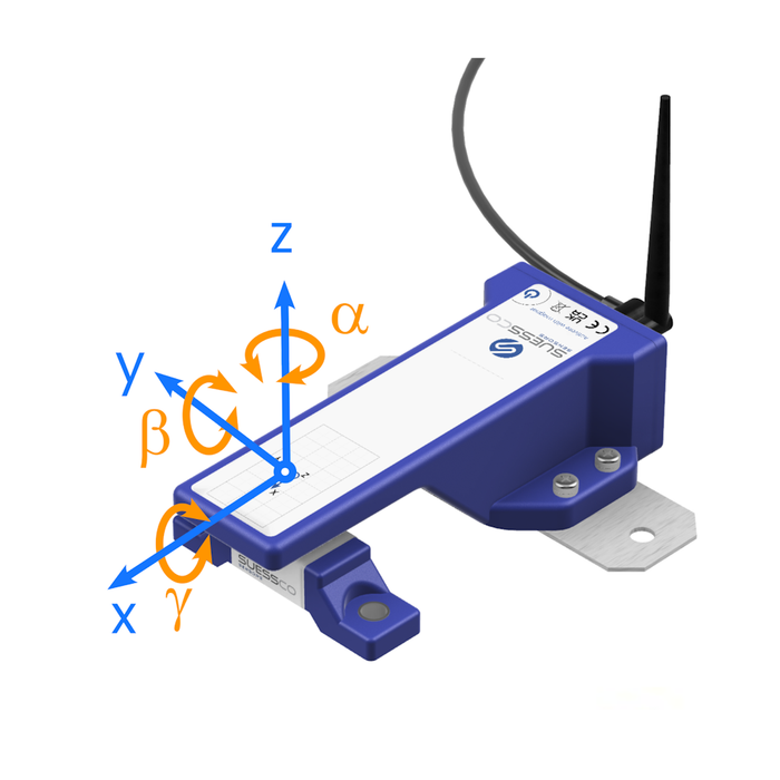 SuessCo Högteknologiska Sensorer