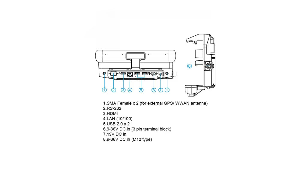 Algiz 8X låsbar kjøretøydokk
