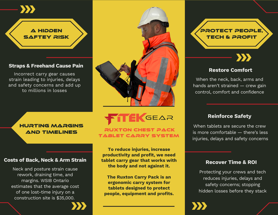 Ruxton Utility Pouch