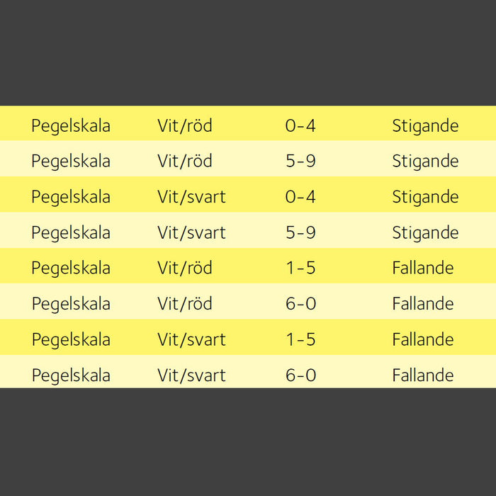 Water level gauge / Level scale 2m in aluminum profile