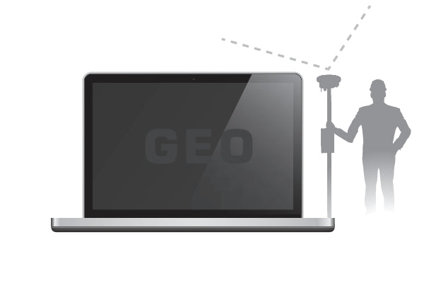 GEO Prenumeration Grundmodul