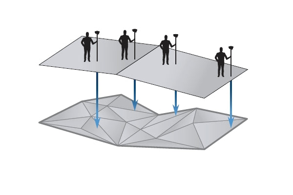 GEO Terrängmodell modul